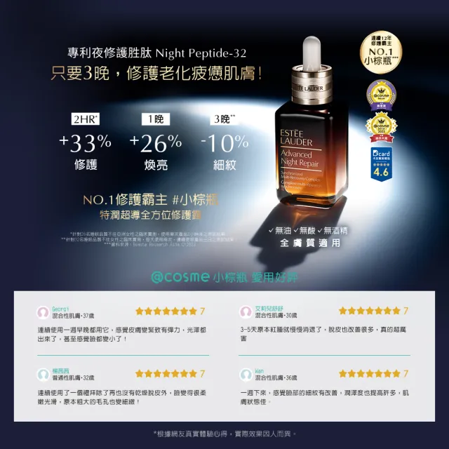 【Estee Lauder 雅詩蘭黛】特潤超導全方位修護露75ml(精華液/小棕瓶/醫美術後可用/無酒精/週年慶限定組)
