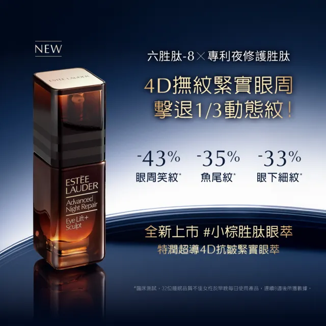 【Estee Lauder 雅詩蘭黛】特潤超導4D抗皺緊實眼萃15ml(眼部精華/無酒精/週年慶限定組)