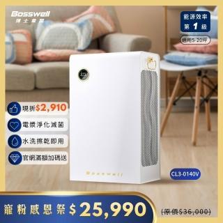 【BOSSWELL 博士韋爾】電金靈零耗材全滅菌清淨機5-20坪 電漿淨化(無耗材、抗敏、除菌、除甲醛)