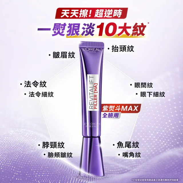 【L’OREAL Paris 巴黎萊雅】全新升級玻尿酸眼霜級撫紋精華霜30ml_3入組(紫熨斗MAX3.0)