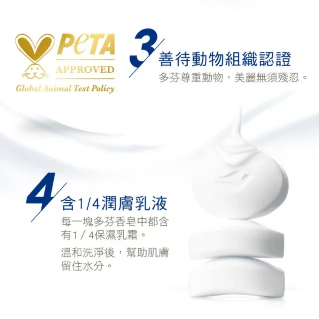 【Dove 多芬】香皂潔膚塊90g-48入(滋養柔嫩/清爽水嫩)