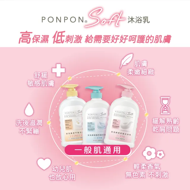 【PONPON 澎澎】Soft親膚舒緩沐浴乳-補充包580gx6