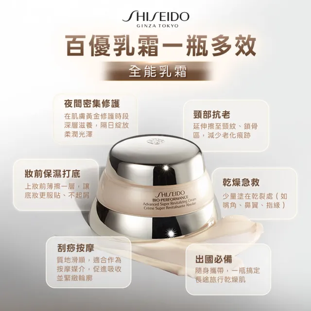 【SHISEIDO 資生堂國際櫃】百優乳霜霸容量組75mL+50mL(國民乳霜/日霜/晚霜/乳霜/保濕/抗老)