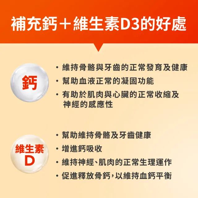 【BLACKMORES 澳佳寶】活性鈣加D3 4入組(共120錠 維生素D3 鈣)
