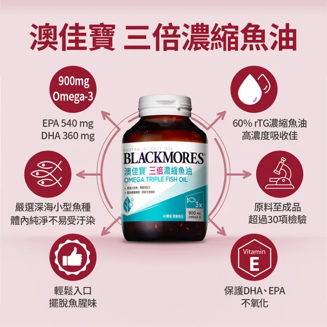【BLACKMORES 澳佳寶】三倍濃縮魚油 8入組(共480顆 孫語霙營養師代言 900mg omega3 rTG形式★超值囤貨組)