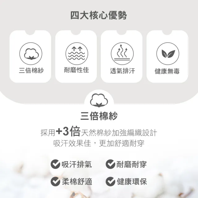 【MarCella 瑪榭】8雙組-MIT足弓加強透氣機能運動襪(短襪/運動襪)