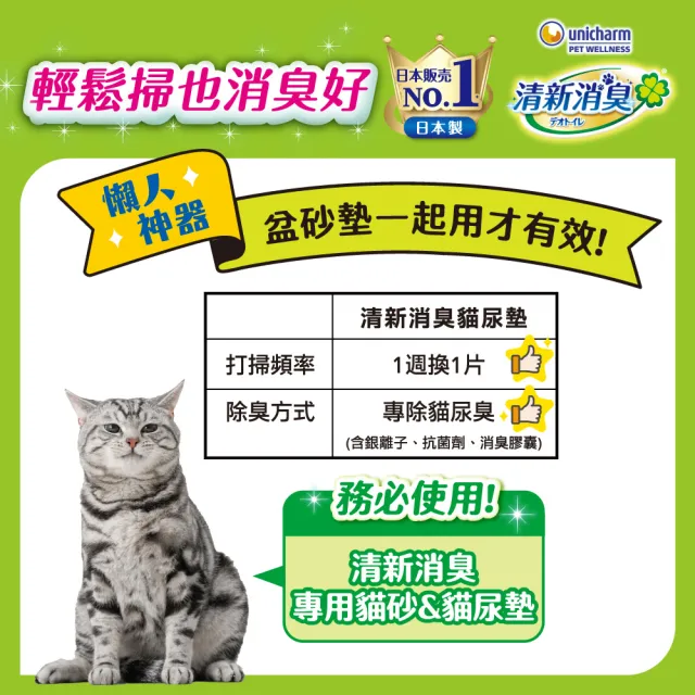【Unicharm Pet 清新消臭】抗菌尿墊量購組-3包組(無香/天然沐浴/淡雅清香/多貓用/消臭大師)