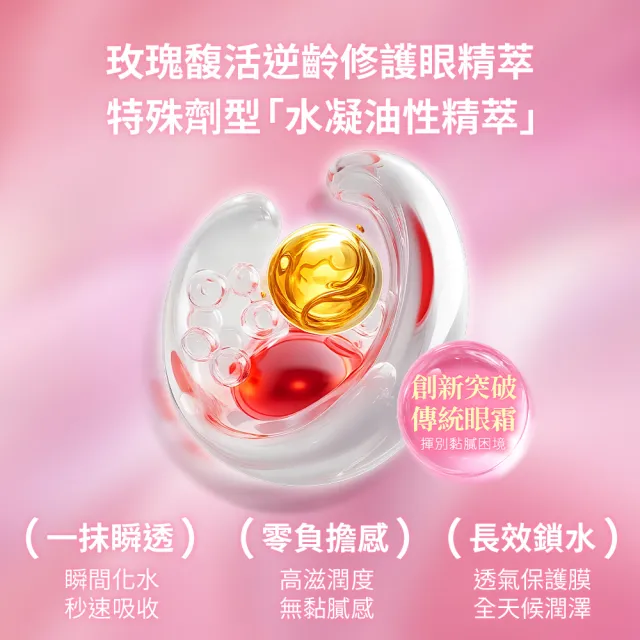 Bonnie House植泌養膚抗老緊緻名媛組