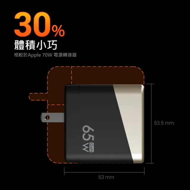【ATEN】65W 3孔 氮化嫁 GaN 快速充電器 (UP365)