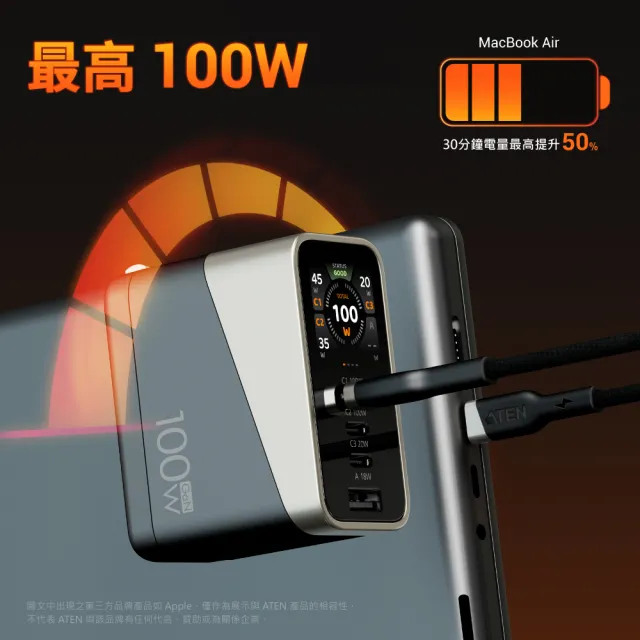 【ATEN】100W 氮化鎵 4孔智慧顯示快速充電器 (UP5100) 充電頭 送1M 240W充電線