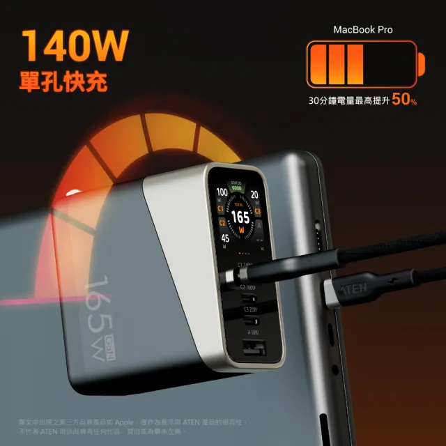 【ATEN】165W 氮化鎵 4孔智慧顯示快速充電器 (UP5165) 充電頭 送1M 240W充電線