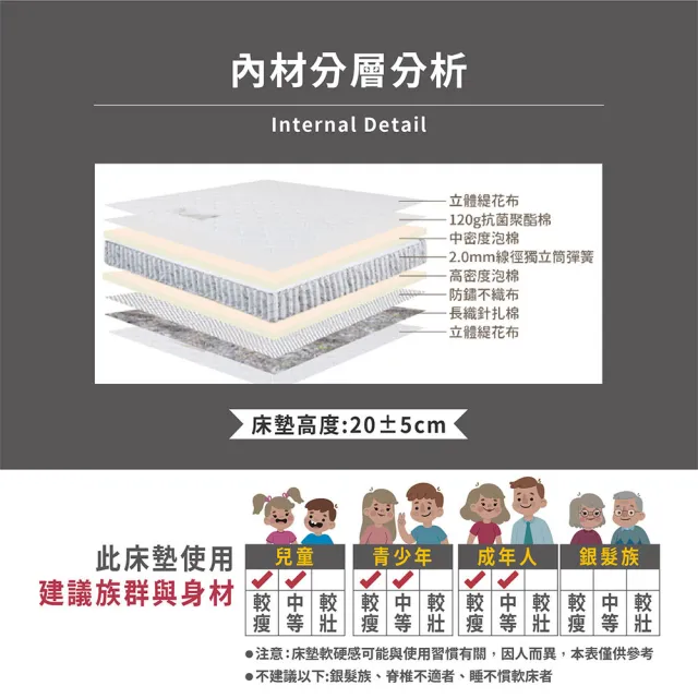【ASSARI】單人加大高彈力支撐獨立筒床墊3.5x6.2尺x20cm_悠眠