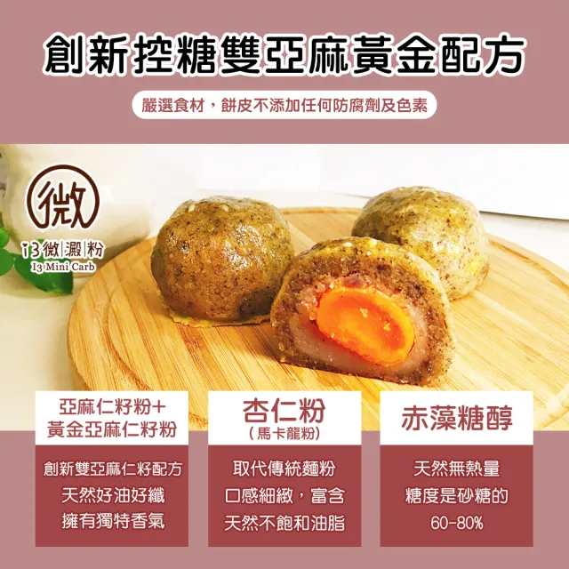 【i3微澱粉】控糖點心禮盒6入x2盒-芋泥蛋黃酥+芋泥酥(70g 蛋奶素 月餅 手作)_年菜 年節禮盒
