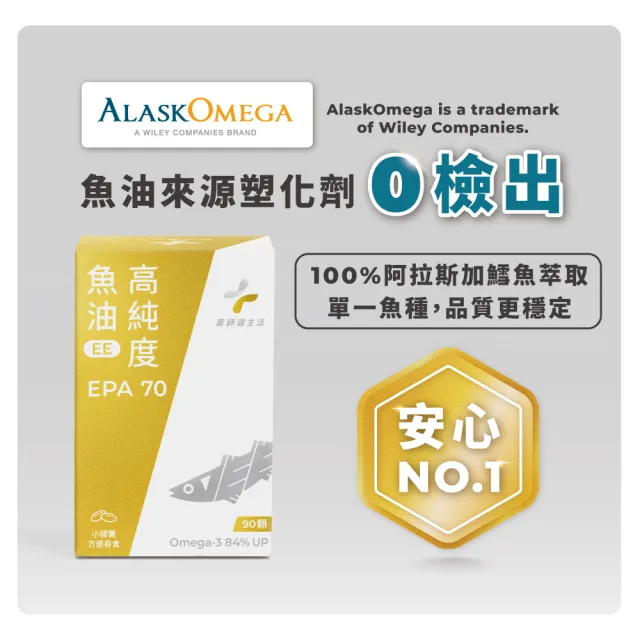 【藥師健生活】EPA70高純度魚油 3盒(90粒/盒 100% 阿拉斯加鱈魚  Omega-3 濃度84% 新鮮萃取高純度)