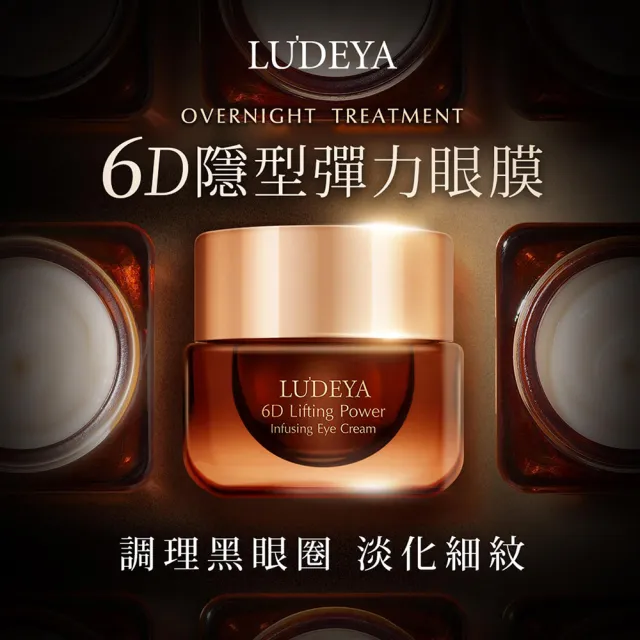 【LUDEYA】超緊緻微臻琥珀眼霜15ml