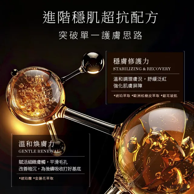 【LUDEYA】(爆殺必買)買1送1★超緊緻微臻琥珀霜50gX2入組  (抗老/乳霜/保濕)
