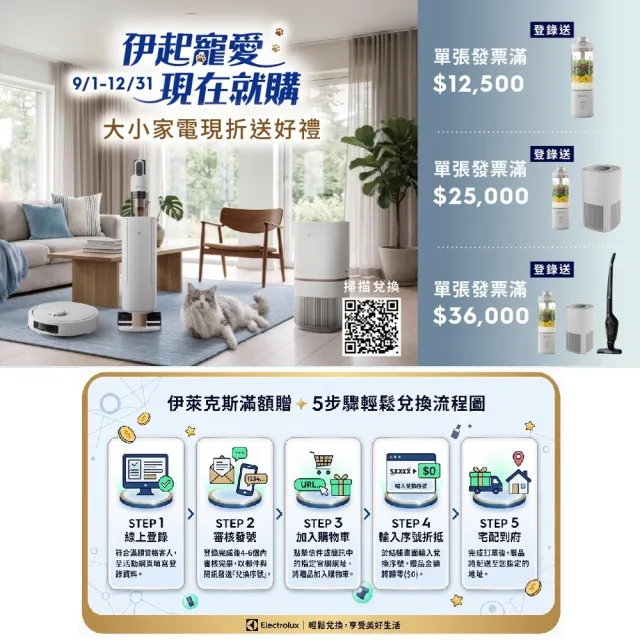 【Electrolux 伊萊克斯】60cm 13人份 300系列自動開門獨立式洗碗機(EFF3360VWB)
