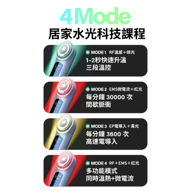 【MIRAE 未來美】PRO+全新升級!旗艦版水光砲美容儀/微電流/導入
