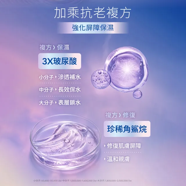 【NIVEA 妮維雅】領先上市★安溯齡肌活精華30ml(精華液/抗老/緊緻/淡化紋路)