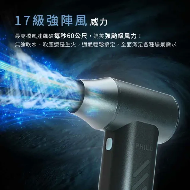 【Philo 飛樂】PHILO 飛樂 Turbo系列 鋁合金 渦輪無刷暴力風槍Turbo Pro 強化版 (車麗屋)