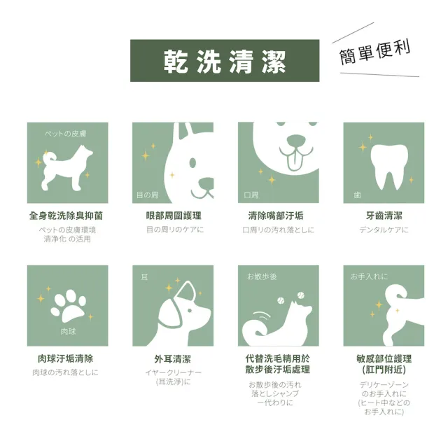 【HINOKI SENSEI 檜沐先生】日本天然寵物乾洗噴霧補充瓶500ml*2 檜木活萃液(保養組)