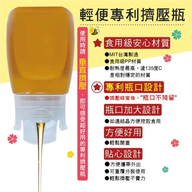 【彩花蜜】台灣龍眼蜂蜜3000gX1桶+原淬蜂蜜320gX1瓶(中秋送禮推薦)