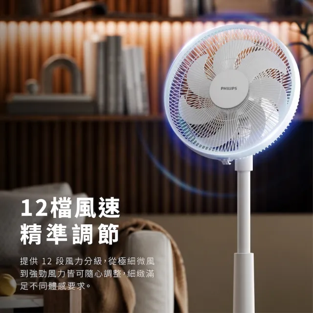 【Philips 飛利浦】超值2入組-14吋 可定時DC智能變頻風扇 7片扇葉設計-檯立兩用(ACR3241SFD)