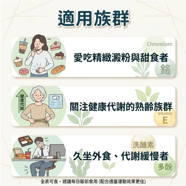 威瑪舒培x永業生醫 智醣優勝寶EX 90粒/盒(鉻 維生素E 洗☆素)