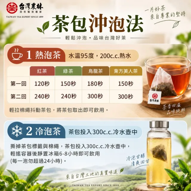 【台灣農林】台灣農林官方直營 仙女紅茶 3包組 超商聯名茶葉(茶葉200g/包)