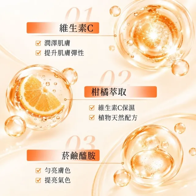 【iBloom】SADOER五重維C美白乳液100ml 6入組(提亮膚色/水潤保濕/滋養肌膚/日常保養)