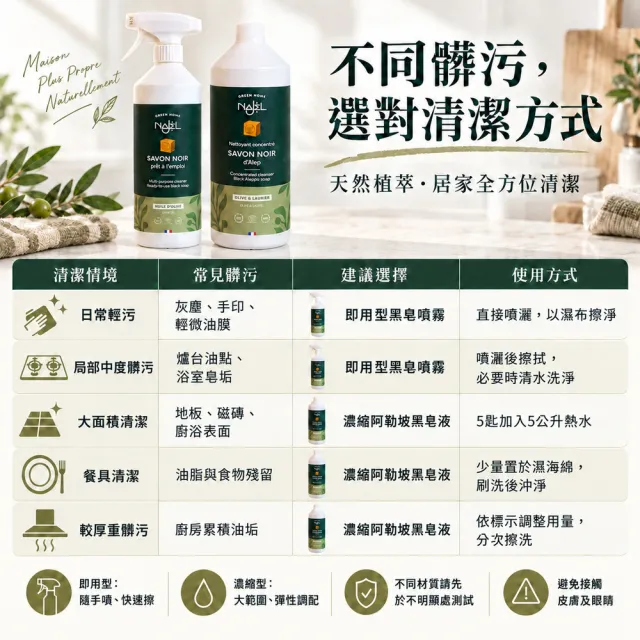 【NAJEL】原裝阿勒坡萬用神奇黑皂液1公升ECOCERT認證(x3入)
