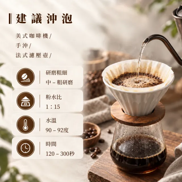 【戀】衣索比亞 耶加雪菲 原生種 G2 水洗 淺焙精品咖啡豆(227g/袋)