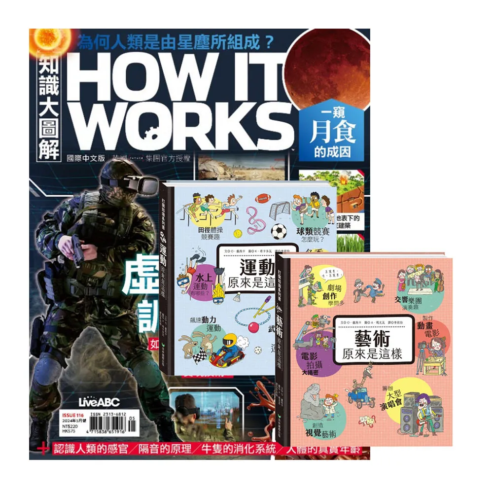 《How It Works知識大圖解》1年12期 贈 打開知識系列翻翻書（藝術&運動原來是這樣