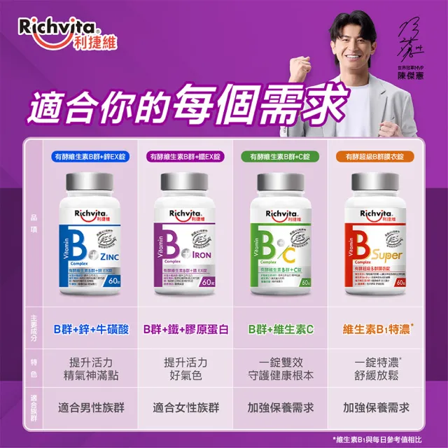 【利捷維】有酵維生素B群+鋅/鐵錠 60錠(任選 陳傑憲 代言)