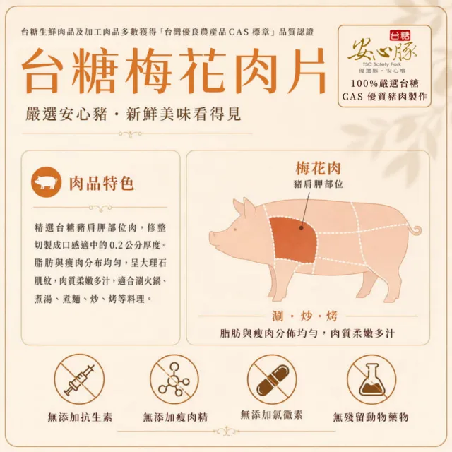 【台糖安心豚】梅花豬肉片300g x8包(國產黃金比例梅花肉 大理石紋油花 煎煮涮烤皆相宜)
