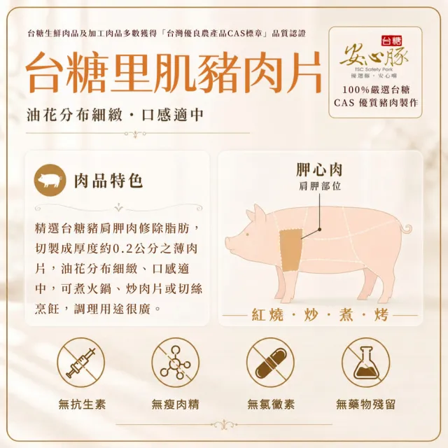 【台糖安心豚】里肌豬肉片300g x6包(國產低脂里肌 凝鮮細緻鮮甜 涮煮煎炒料理多元)