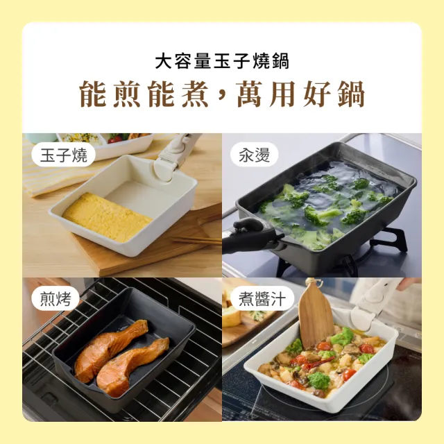【IRIS】鑽石塗層玉子燒鍋6件組 可可棕 MEGI-6S(多件鍋具組/玉子燒鍋/不沾鍋/可拆式把手/平底鍋/湯鍋/鍋子)