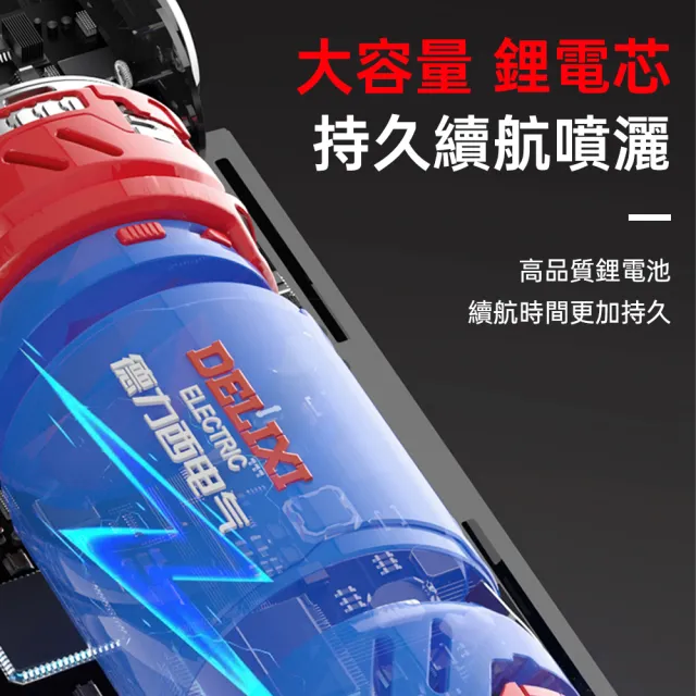 【ZHIPU 芝浦】噴壺 便攜式噴霧器 3L電動噴霧器 家用噴灑壺 高壓打藥機 農藥噴霧機 澆水壺 一鍵啟動L