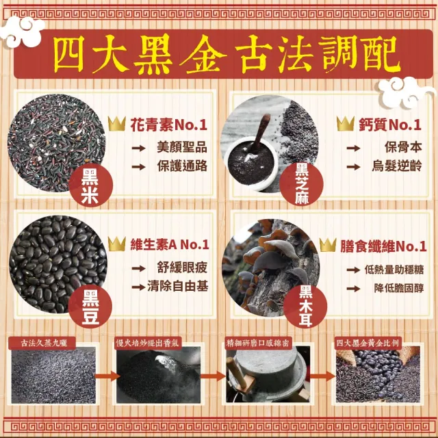 一本鈣厲害古法研磨複方黑芝麻糊驚爆組