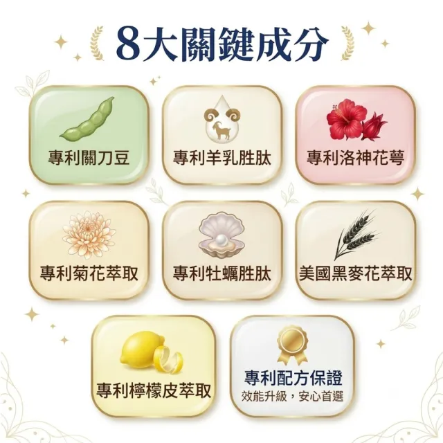 威瑪舒培x永業生醫 旁優力 90粒/盒(D-甘露糖 南瓜籽 鋅)