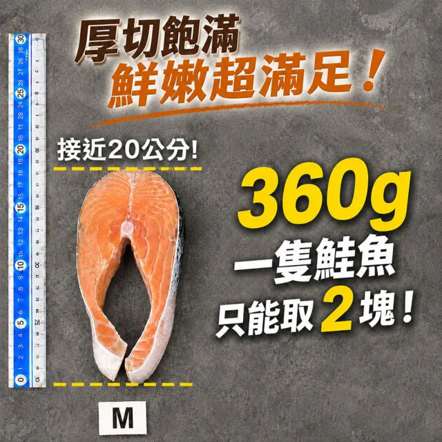 【築地一番鮮】厚切鮭魚+厚切土魠魚+大比目魚｜6片組