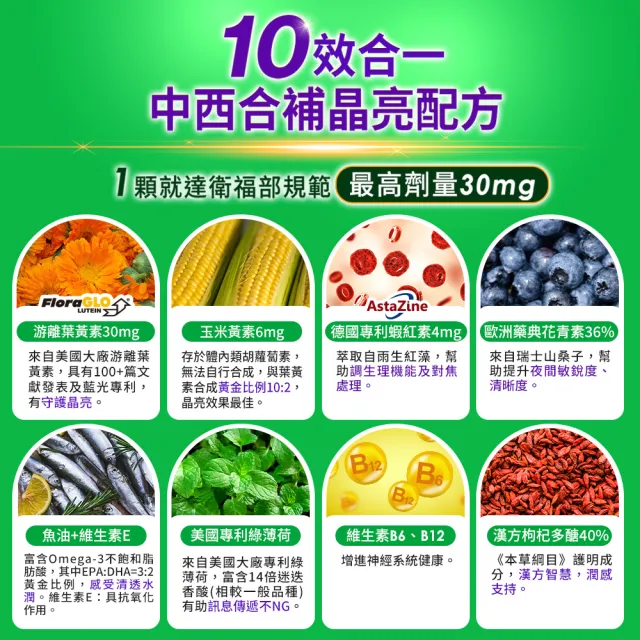 【funcare 船井生醫】金盞花萃取高單位葉黃素EX 2盒_共60顆(添加蝦紅素/山桑子/枸杞/魚油/綠薄荷/維生素)