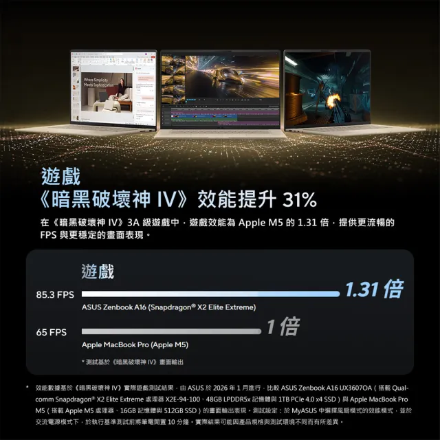 【ASUS 華碩】滑鼠組★16吋Copilot+PC AI筆電(Zenbook A16 UX3607OA/Snapdragon X2 Elite Extreme/24G/1T)