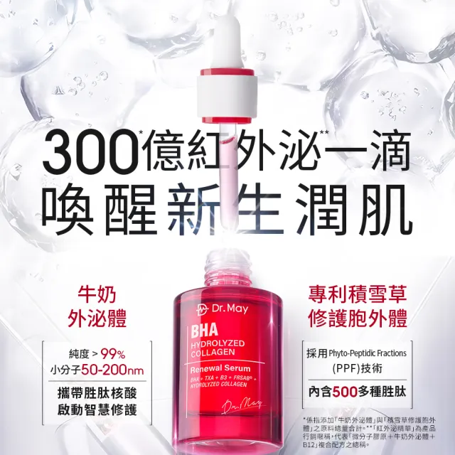 【Dr. May 美博士】紅膠原煥膚新生精華/PDRN積雪草保濕精華_任選一入(30ml 紅外泌/綠外泌)牛奶外泌體