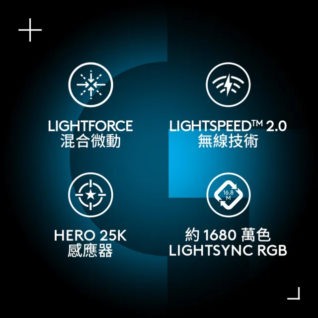 【Logitech G】G502 X PLUS LIGHTSPEED 炫光高效能無線電競滑鼠
