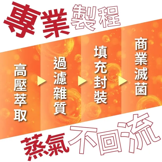【享溫馨】養生滴雞精 膠原魚精經濟組 共30包_60ml包(享溫馨 饗城 滴雞精 魚精 養生 年節 送禮)