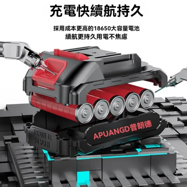 【銘利萊】多功能綠蘿機 電動打草機 草坪修剪機 家用割草機 手持剪草機 手推式除草機 一電一充