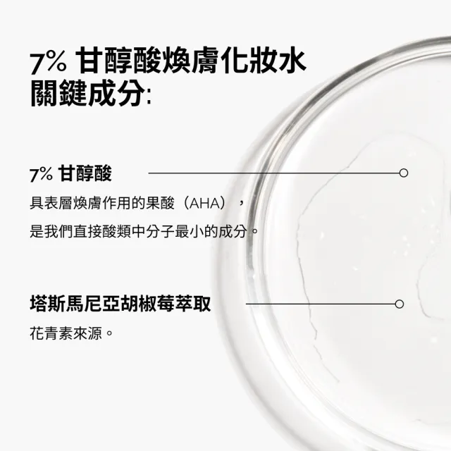 【The Ordinary】7% 甘醇酸煥膚化妝水240ml