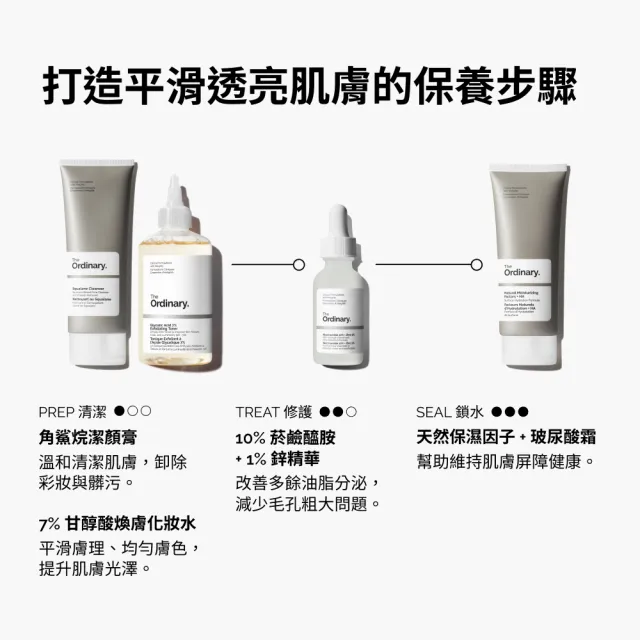 【The Ordinary】7% 甘醇酸煥膚化妝水240ml