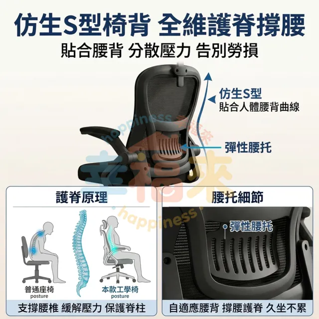 【happiness 幸福來】人體工學椅-多功能90°翻轉扶手 加厚坐墊 附頭枕（電腦椅/電競椅/辦公椅/書桌椅）